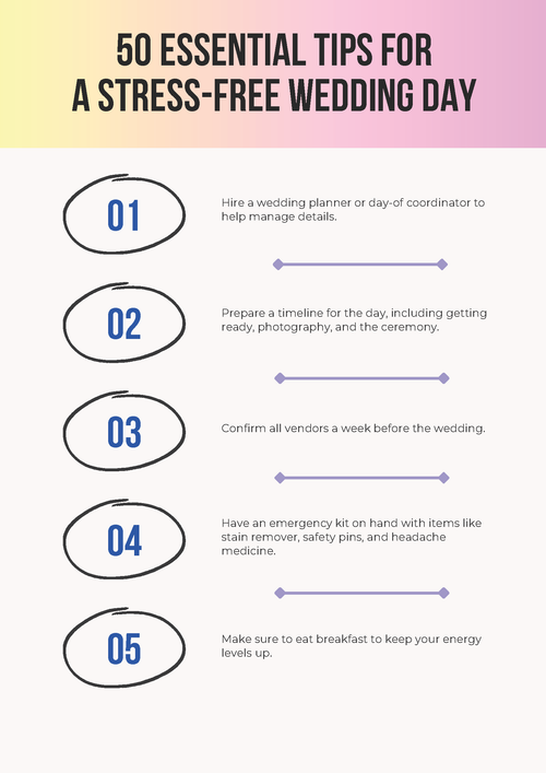 50 Essential Tips for a Stress-Free Wedding Day